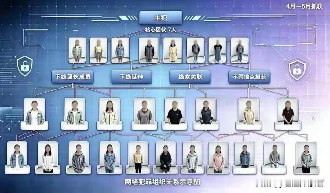 黄晓明、王鹤棣、黄子韬、刘耀文等3000多位明星网红的行程被明码标价，一条卖15