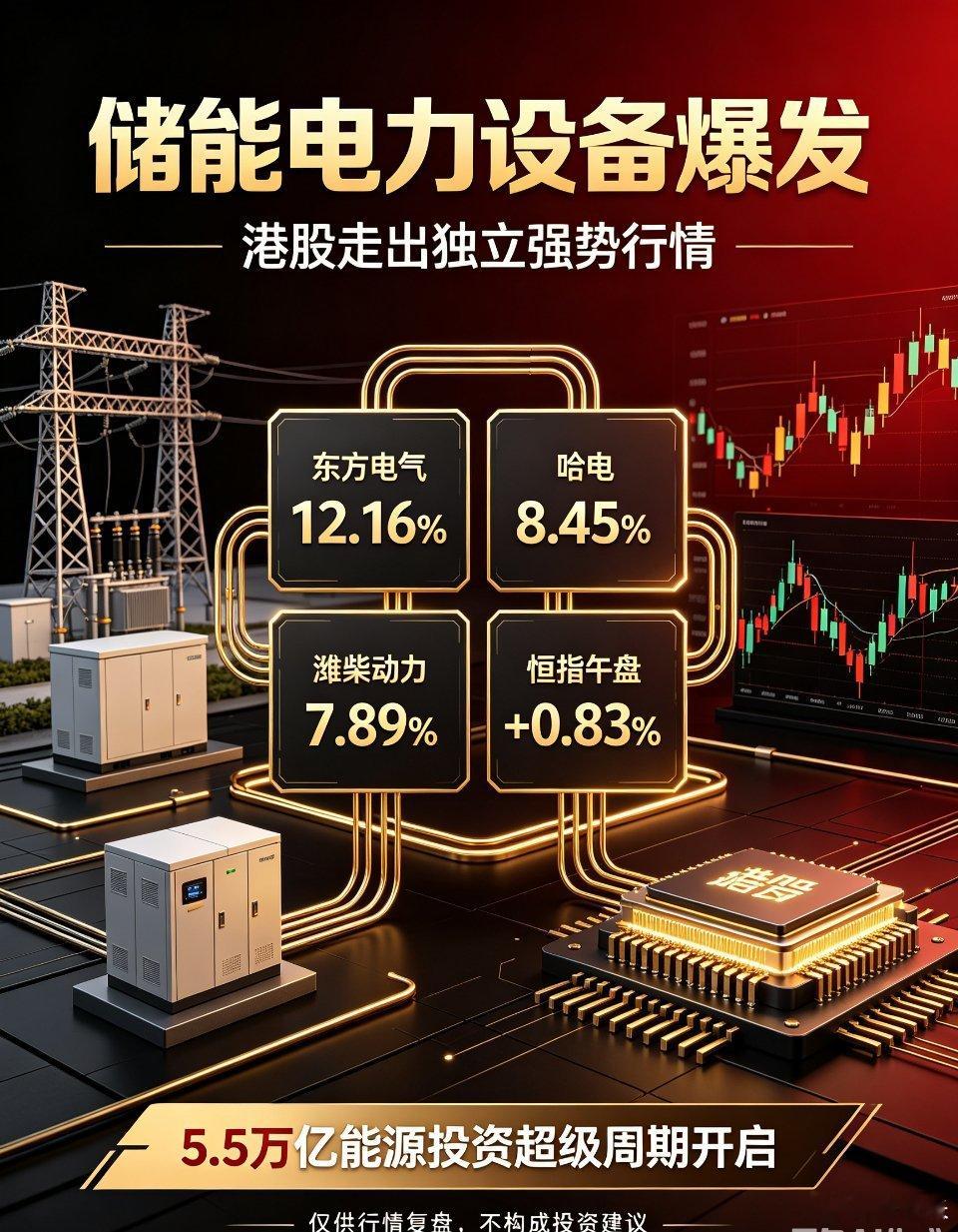 7月6日亚洲股市集体高开低走，港股走出独立强势行情🔥盘面概况日韩、A股科技板块