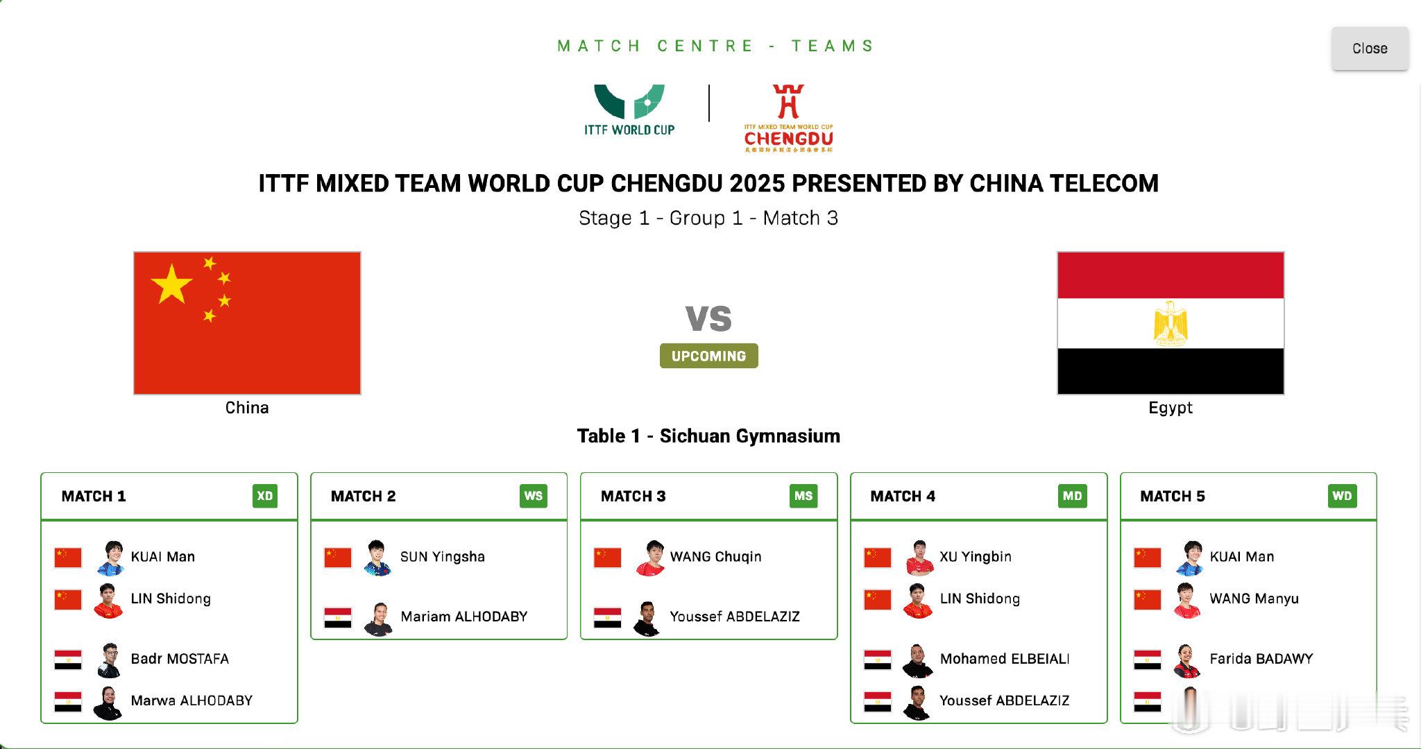 🏓️2025成都混团世界杯小组赛第二轮，中国vs埃及对阵名单公布，比赛将在19
