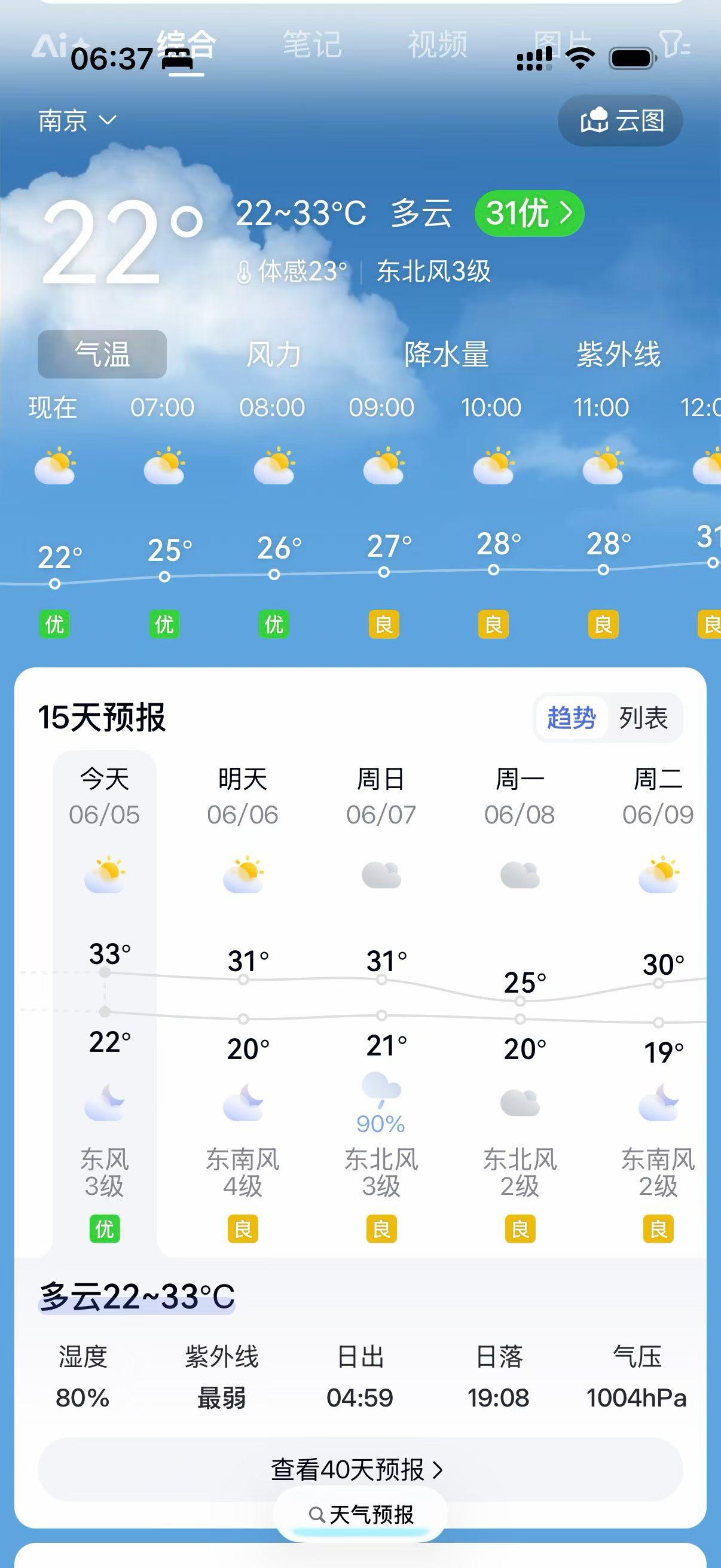 一直陷在着急浮躁的情绪里，是做不好事情的。唯有静，才能让人沉淀下来，更准确地把握