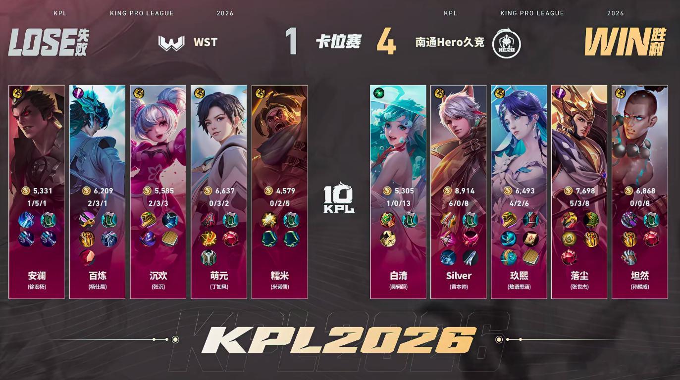 落尘杨戬MVPHero战胜WSTHero稳步掌握赛场节奏，落尘杨戬灵活进场持续限