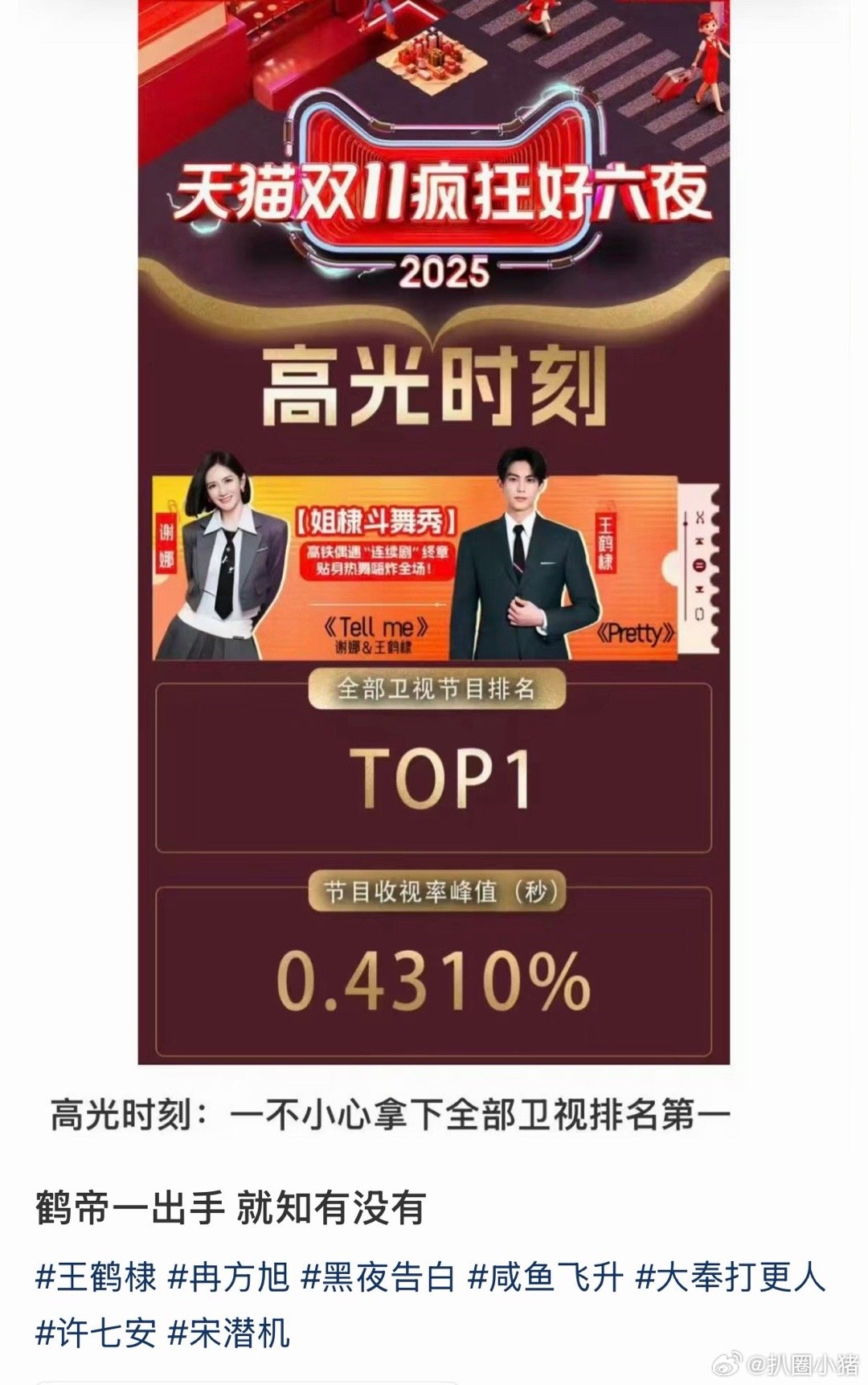 鹤帝一出手，就知有没有！昨天疯狂好六夜高光时刻，王鹤棣谢娜斗舞秀全部卫视节目排名