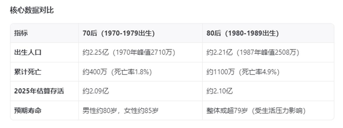 八年从南海对峙到接受新秩序：致敬，80后！
写在前面的话：
看到这个标题，还点进