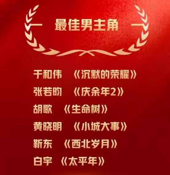 这篇博主的金鹰奖最佳男主分析还是很值得参考的赞同他的观点和最终评选结果的预测希望