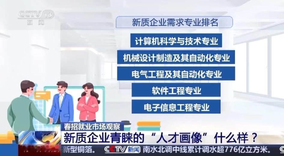 计算机依然排第一，机械翻红

从就业市场需求看，机械已是招聘“香饽饽”。据央视新