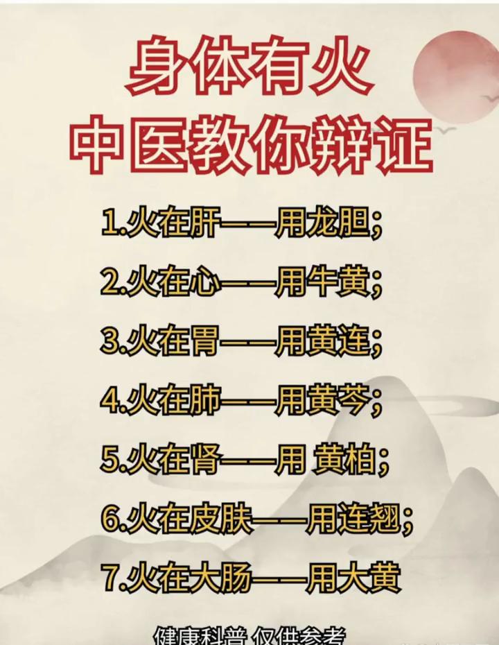 身体有火，中医教你辩证。
·1.火在肝--用龙胆；
·2.火在心--用牛黄；
·