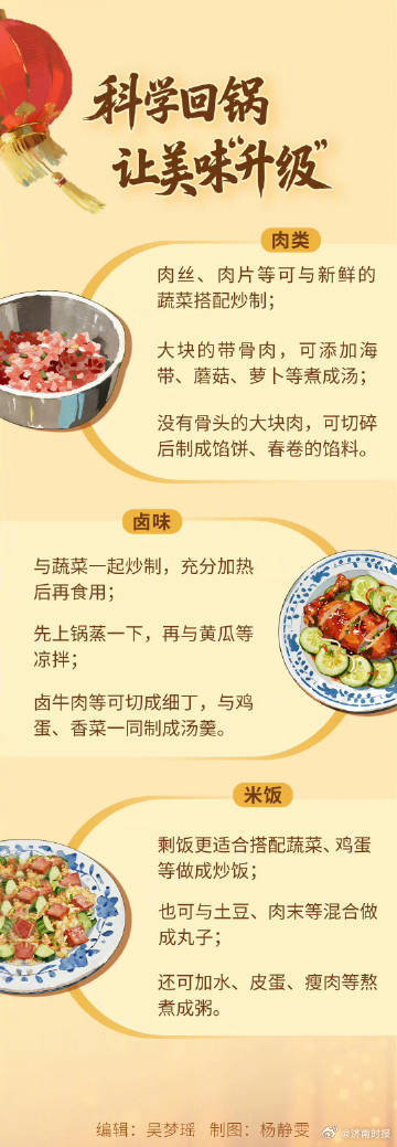 【#李斯特菌重点攻击什么人群#】#冰箱里的剩菜该怎么处理#  近日，河南郑州。孕