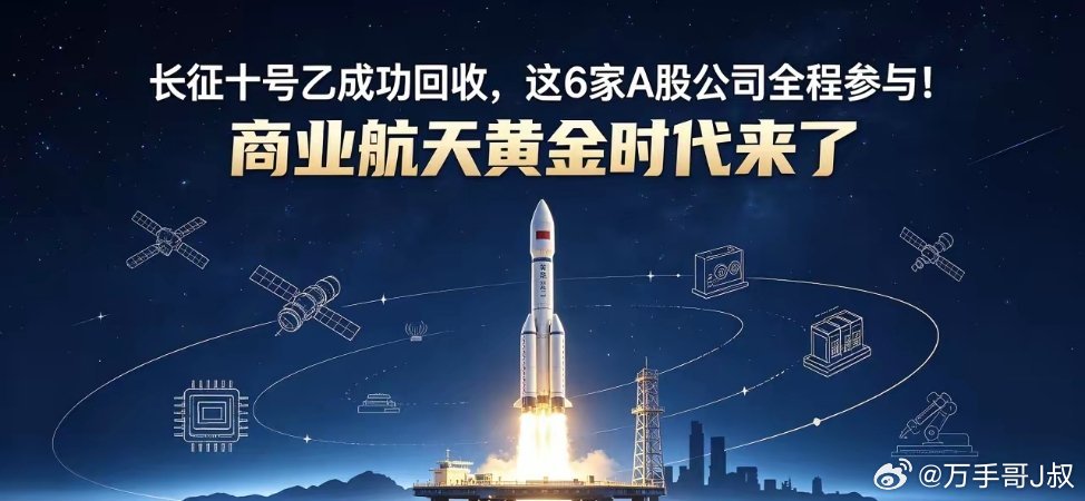 长征十号乙成功回收，这6家A股公司全程参与！商业航天黄金时代来了7月10日，长征