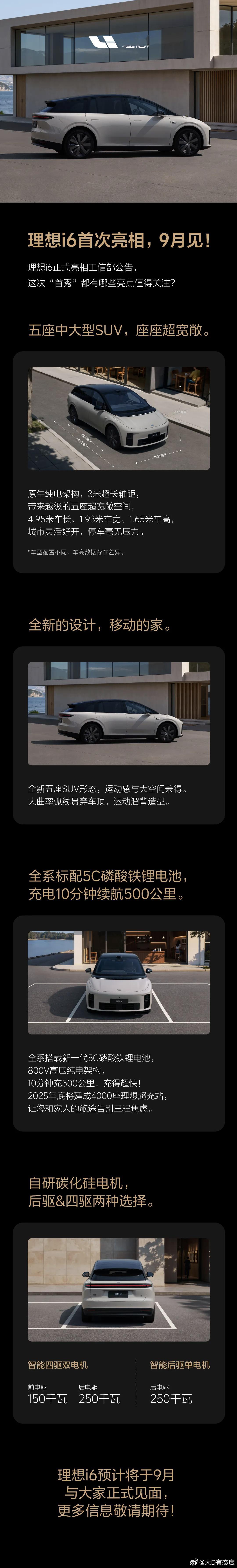 理想i6，本周最后的甜品来了，怎么样，我上周算得还准吧。[哈哈] ​​​