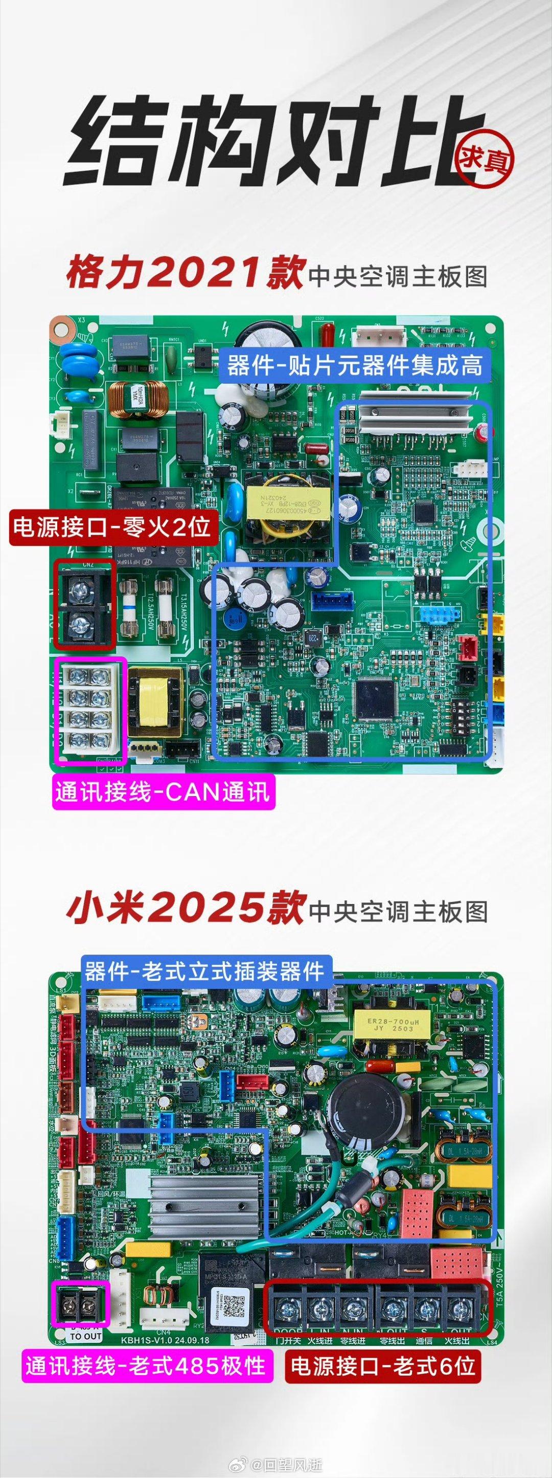 格力高管喊话小米 别的我也不懂，格力既然说自己集成度高，为啥板子反而还比小米大[