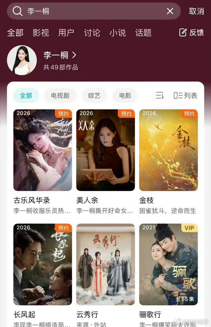 李一桐美人余飙升榜第一了李一桐美人余头像封面美人余热度断层领跑同期作品，拿下飙升