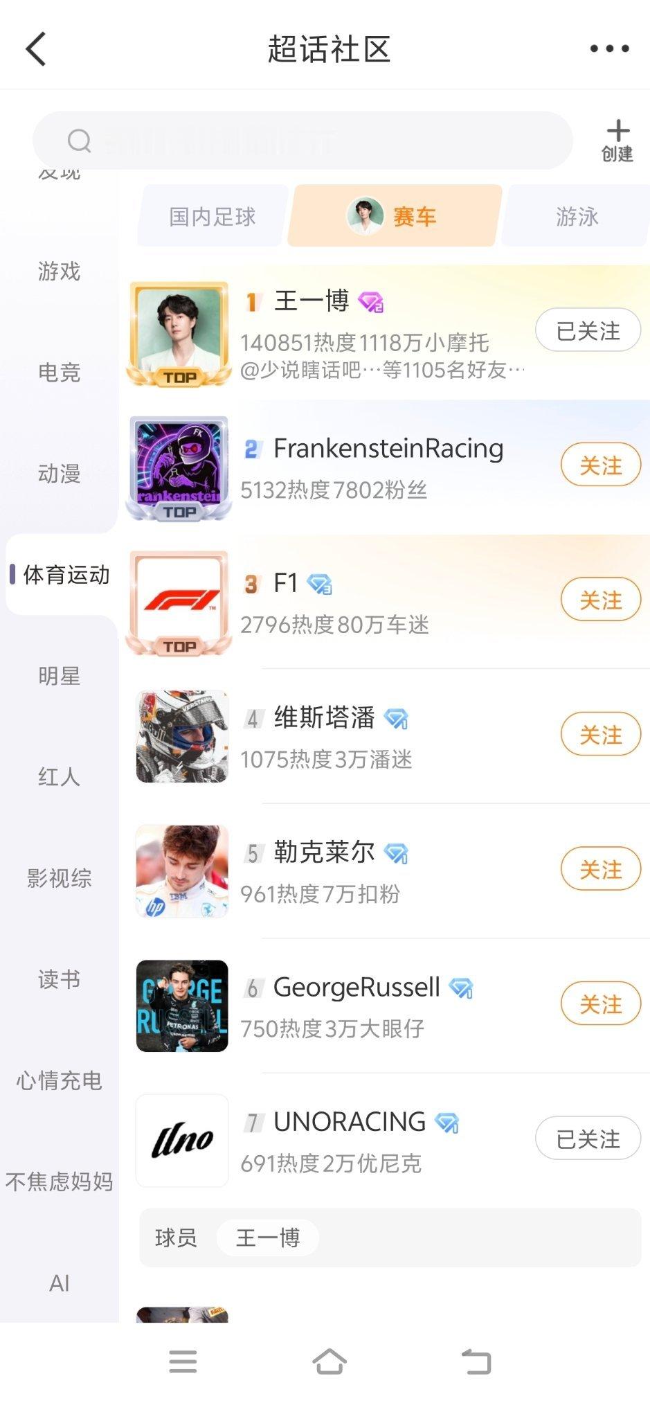 赛车超话No.1王一博 ​​​
