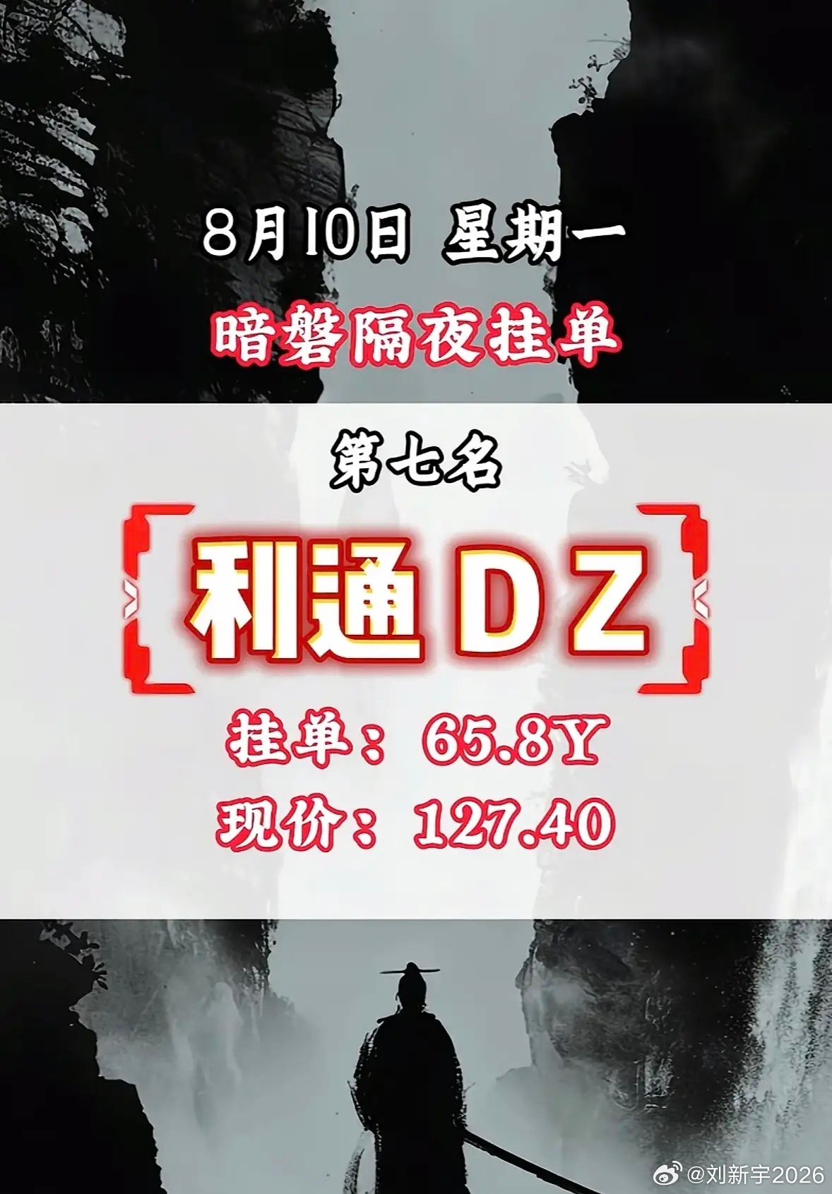 8月10日周一暗盘隔夜挂单排行榜，股票利通电子近期大涨。 