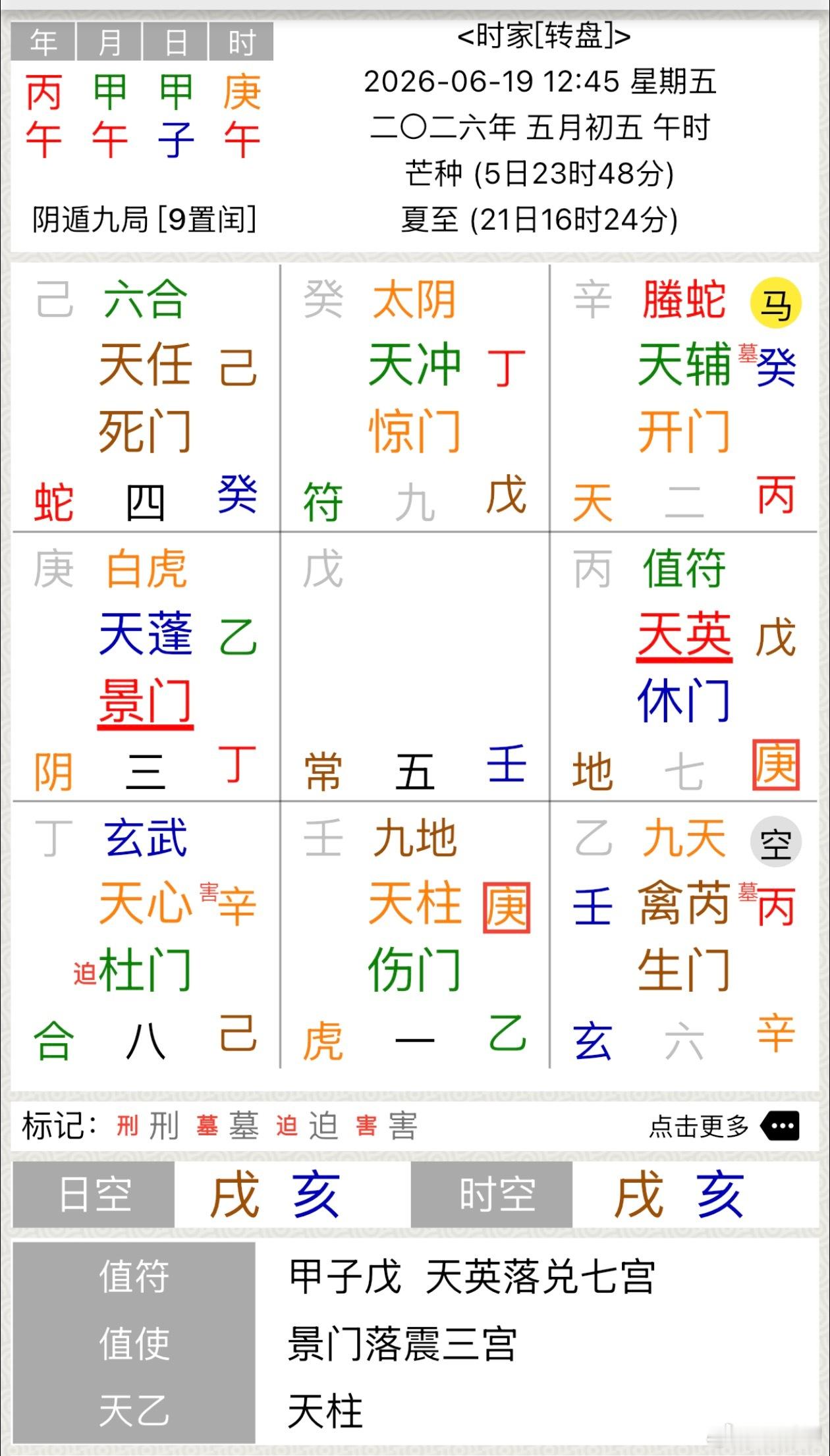 黄一鸣与男友在台球室接吻各有各的算盘，共同利益的驱使罢了，虽然庚乙落宫相生，六合