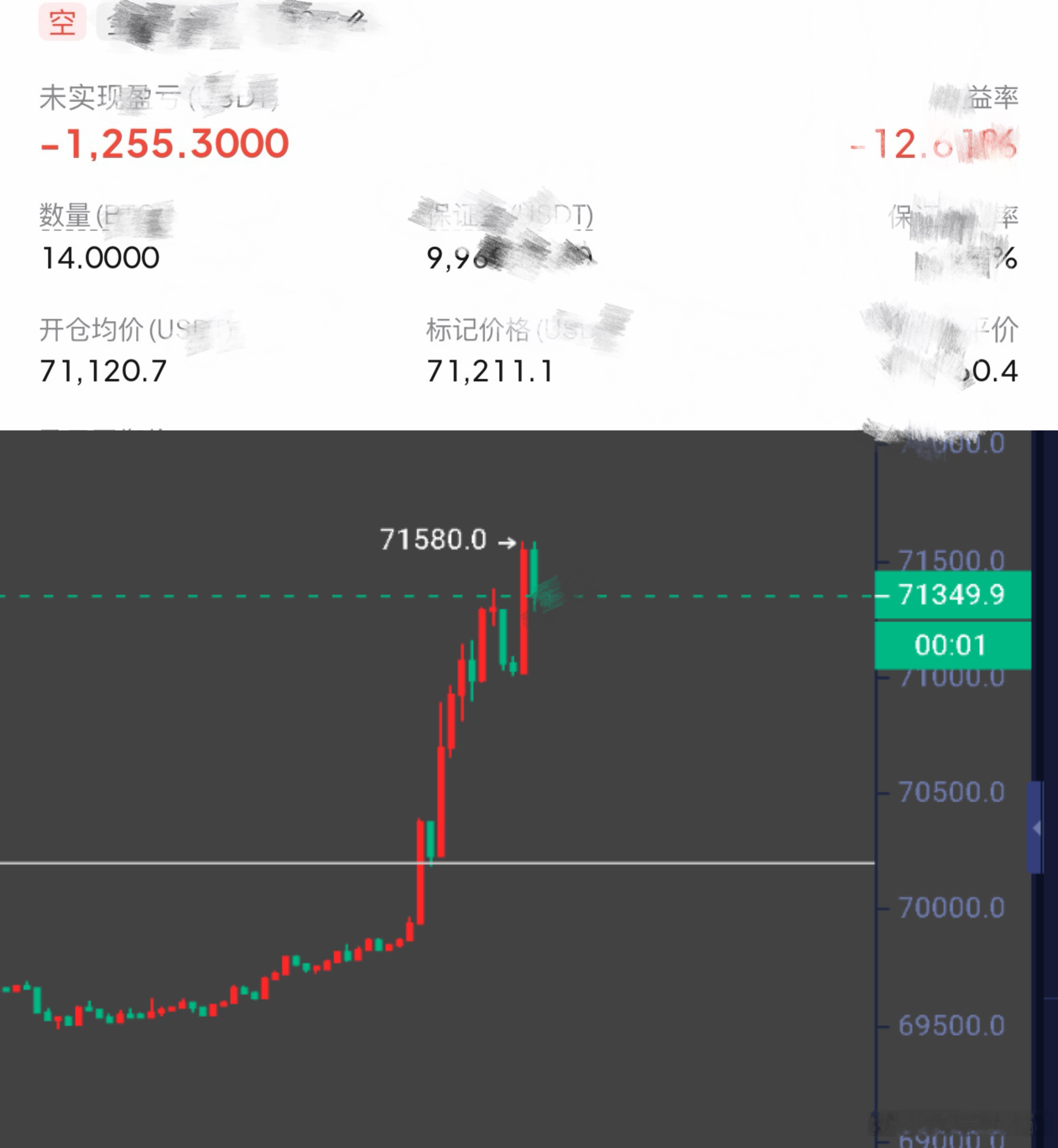 这次总该不能秒了我吧，也不拿多现在就是短走优先。 