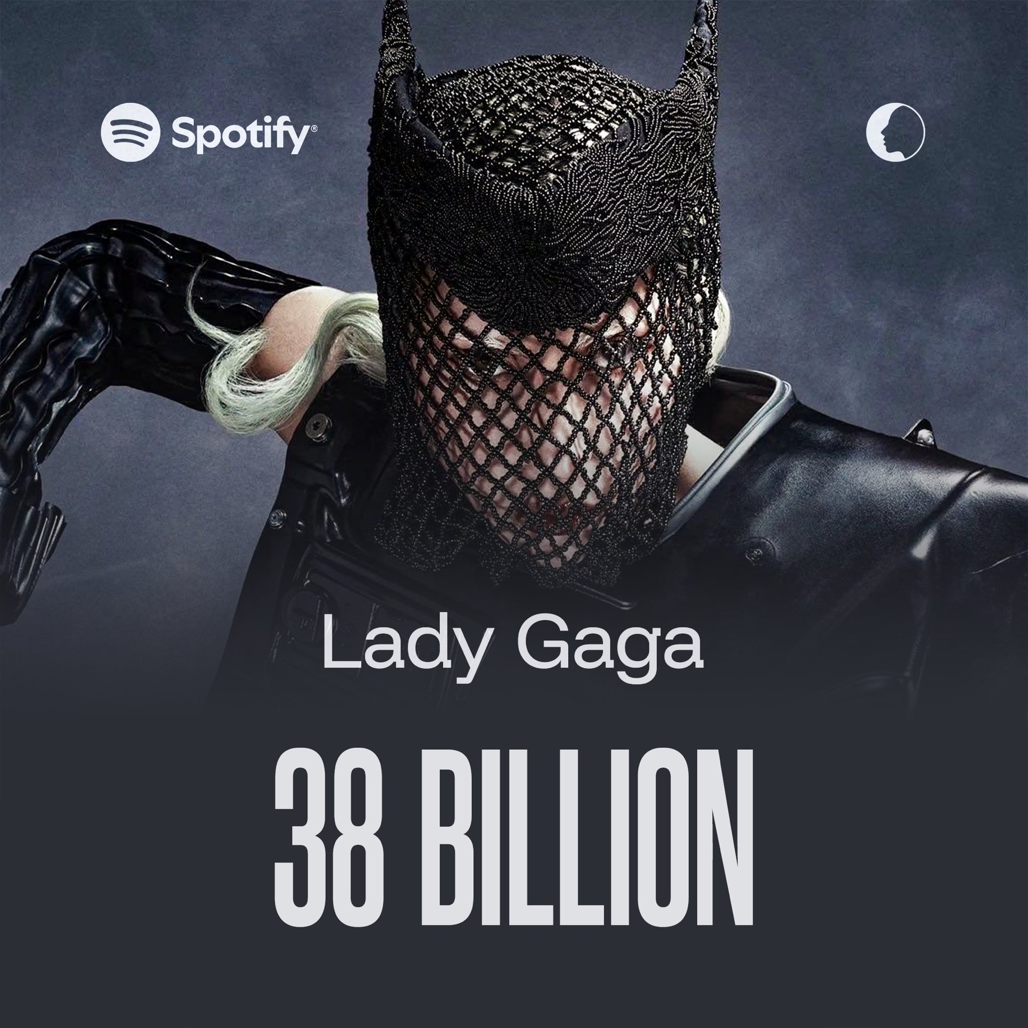 Lady Gaga 在 Spotify 上已达到 380 亿次播放。🖤 