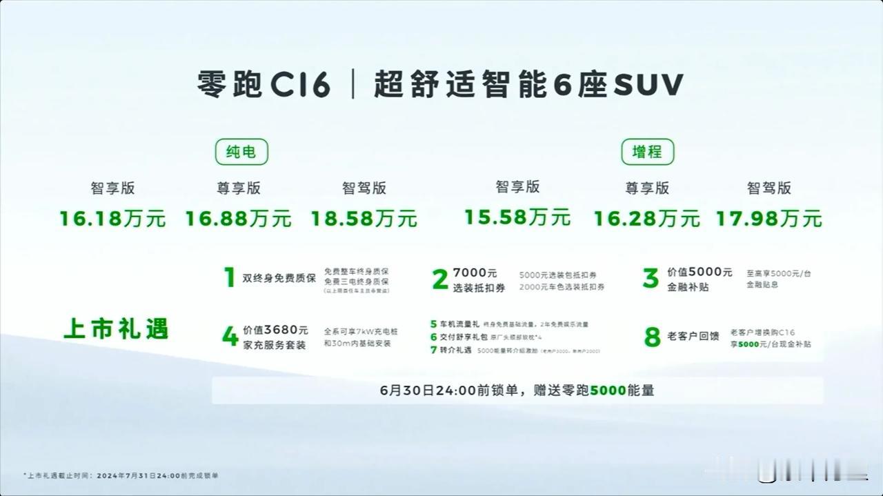 能当MPV，又能做SUV，零跑C16这回真赢了？

6月28日，全新零跑C1