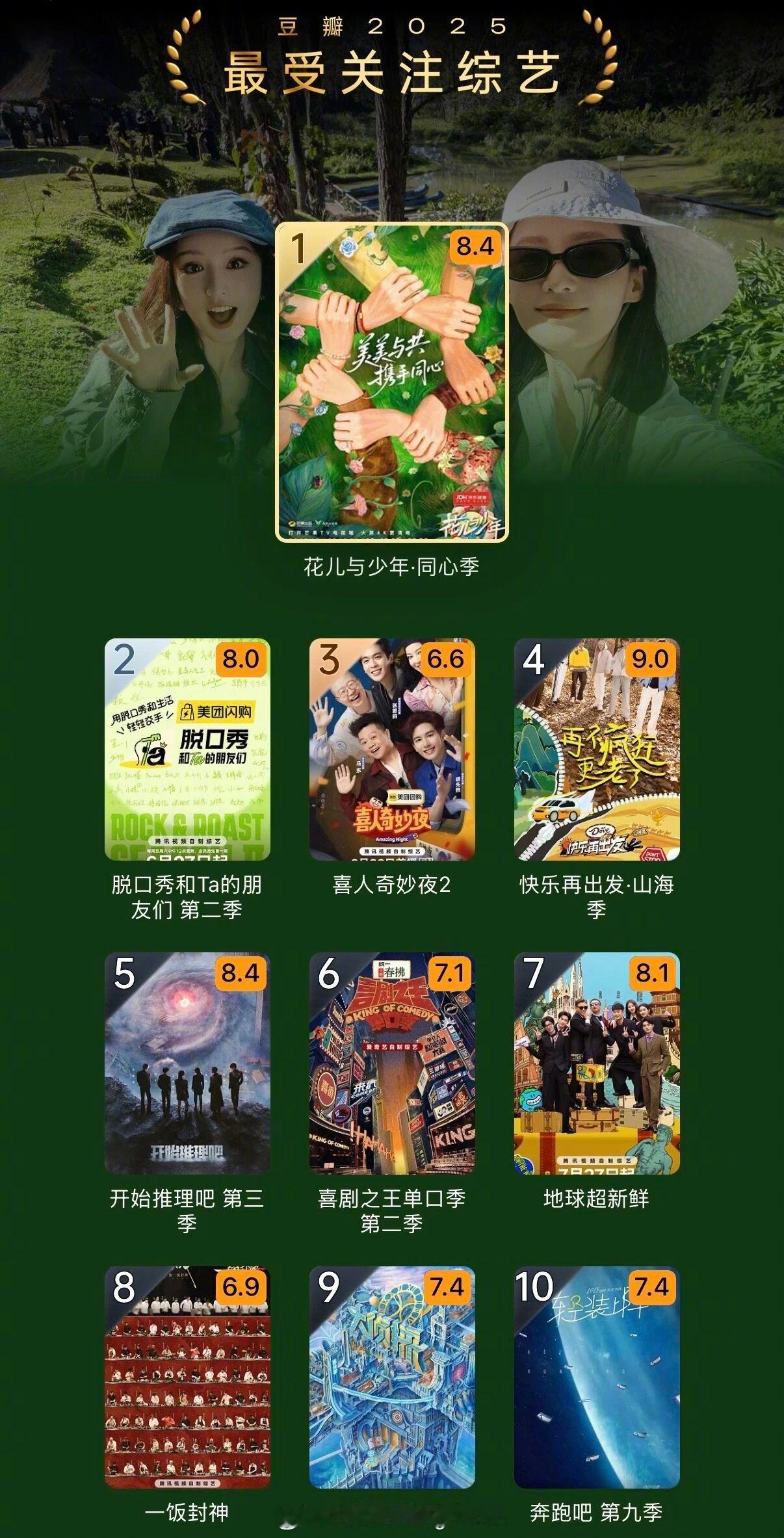 豆瓣电影年度榜单2025最受关注综艺TOP101 花儿与少年·同心季2 脱口秀和