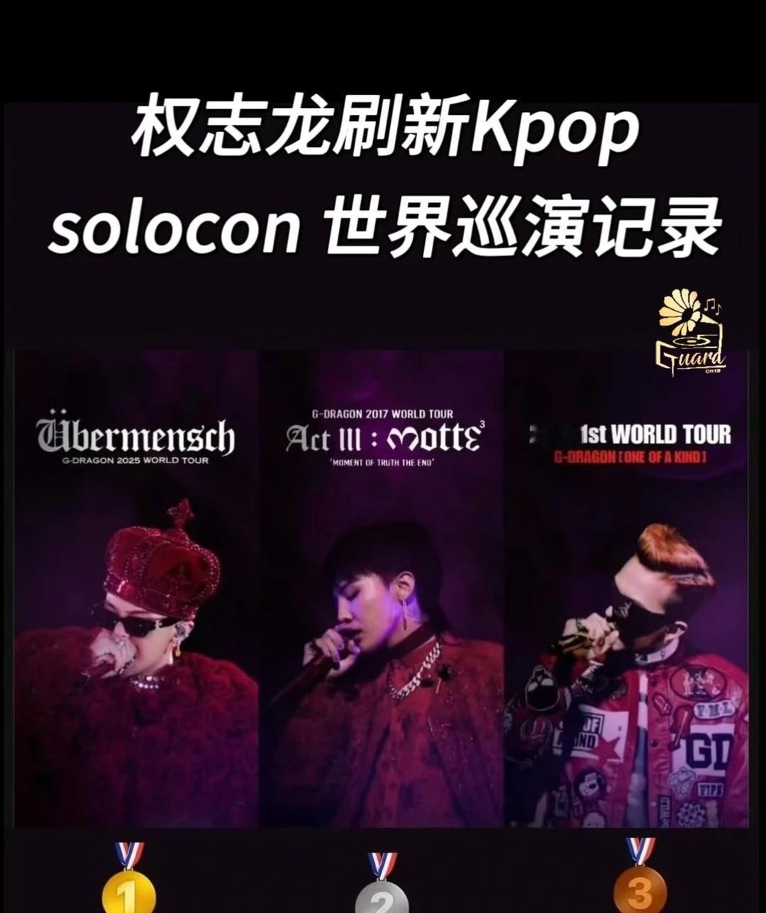 打破自己的记录…^_^
Kpop 给了Kpop这么多年还是没有人超越…前三进三…