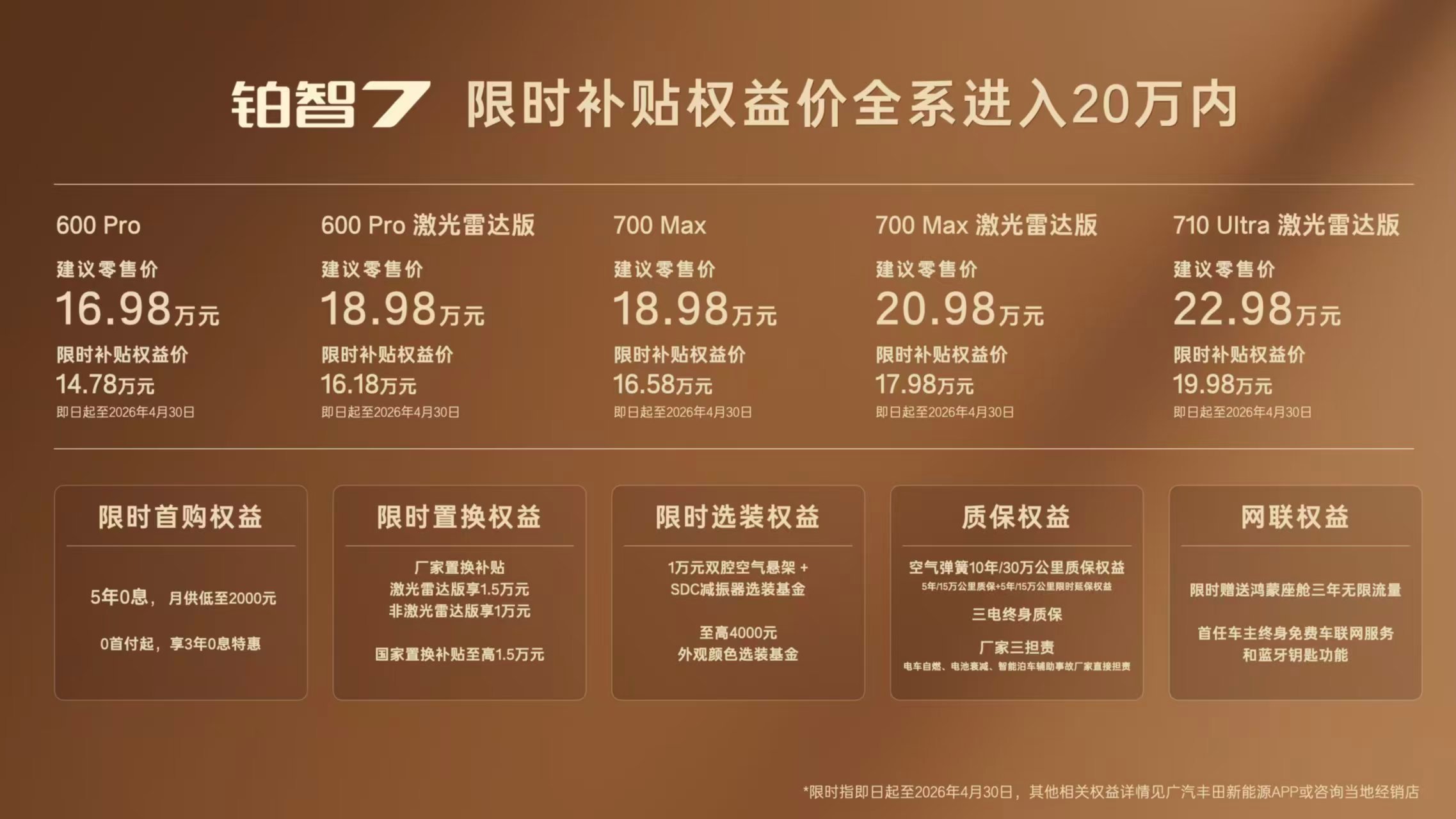 丰田铂智 7 上市了，全系进入 20 万以内，还支持 5 年 0 息限时补贴价 