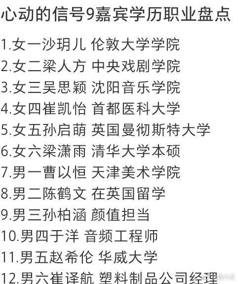 心动的信号9嘉宾学历心动的信号9嘉宾学历职业盘点盘点心动的信号 9 全体素人学历