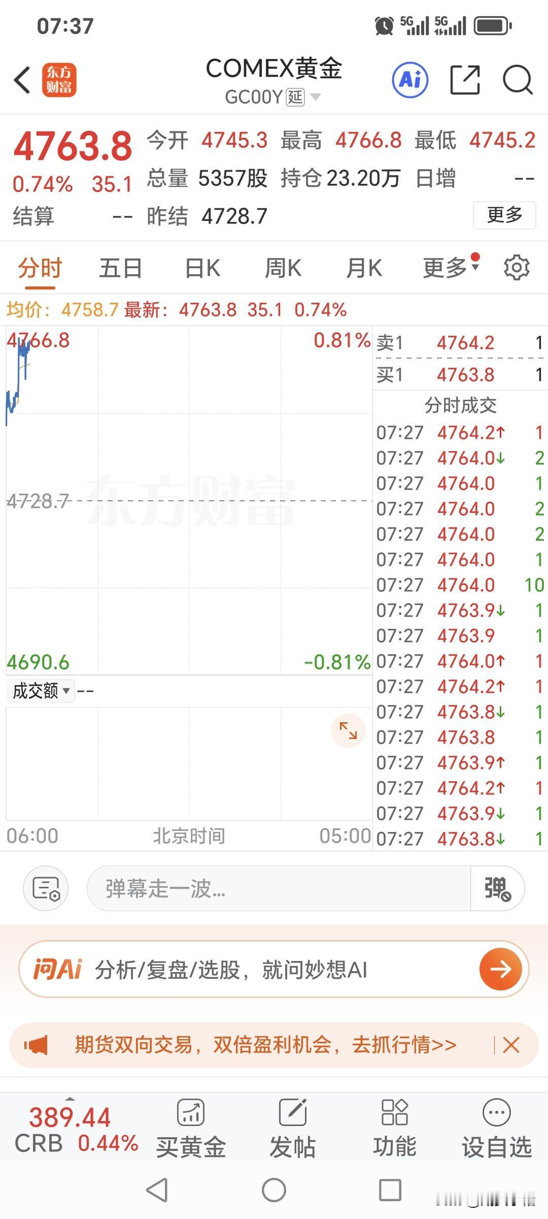 刚看了一下，
国际金价突破4750关口，
现在报价4763.8美元，
继续涨吧！