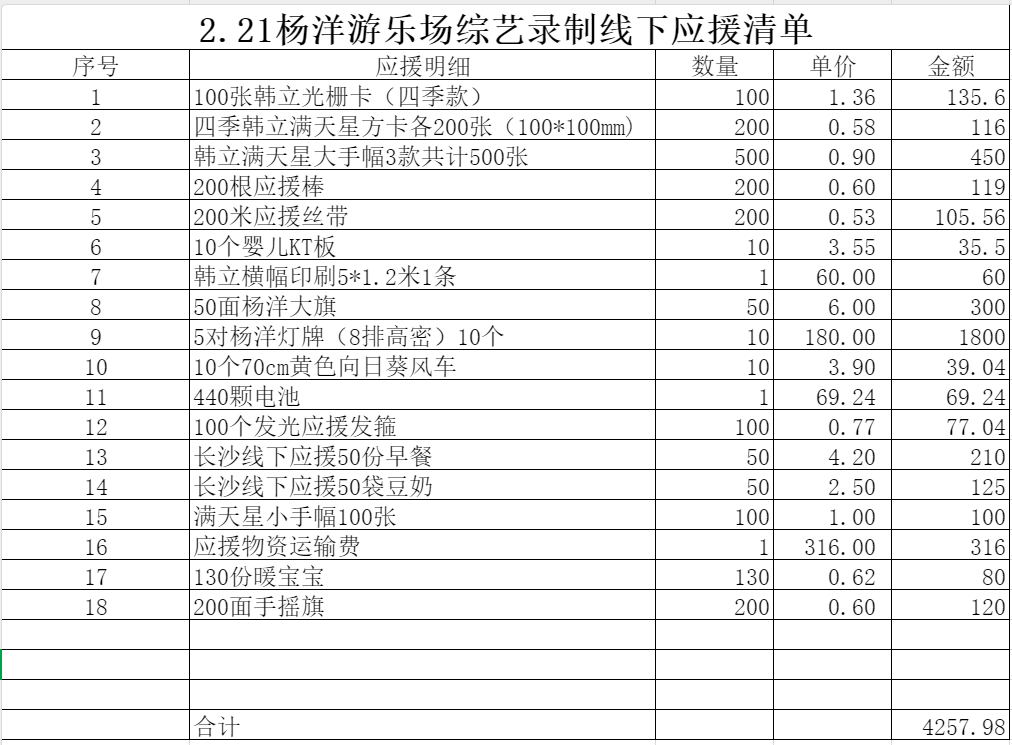 杨洋凡人修仙传  [心] 杨洋游乐场要high你就来              