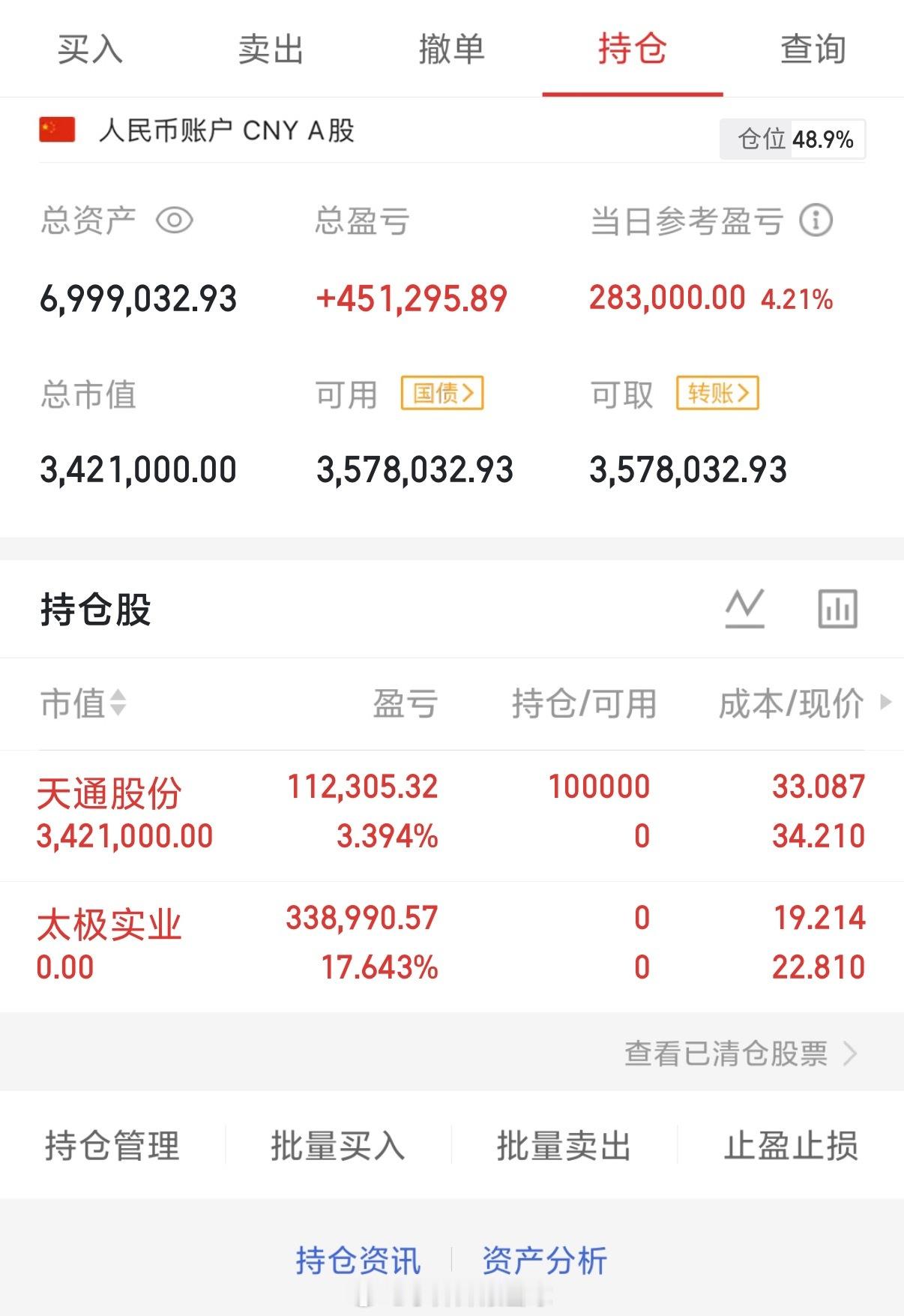 2026年6月22日，星期一（第109天）开启实盘翻倍之旅，大家一起来验证！！1
