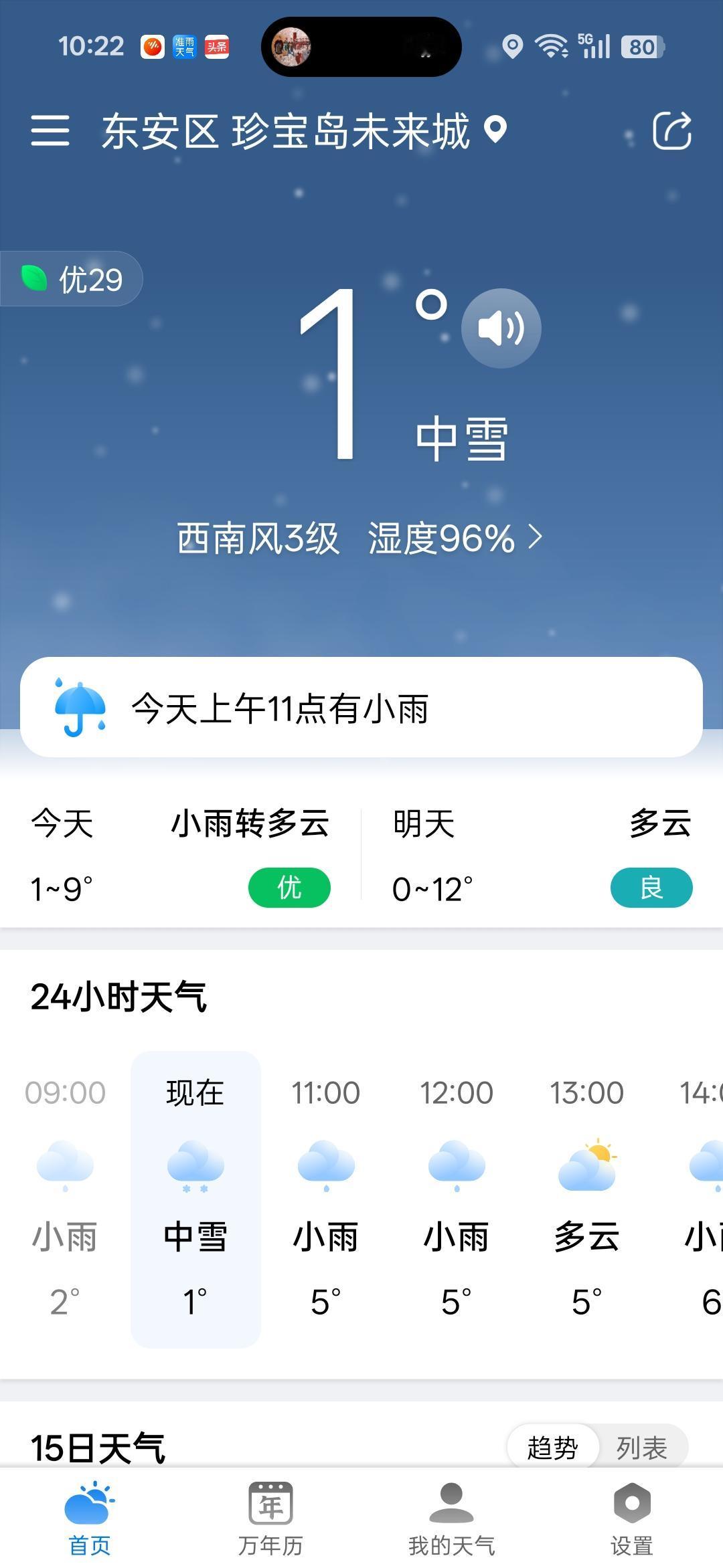 今日谷雨，俗语有云，谷雨难得雨，意思是谷雨这天难得下雨，如果下雨就预示着当年风调