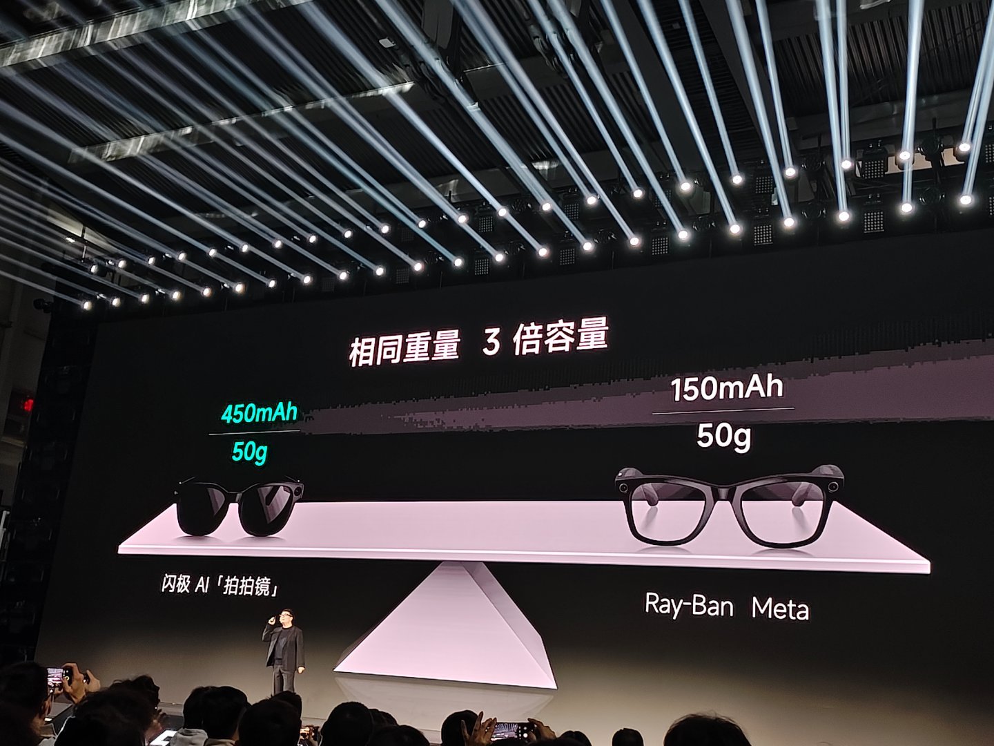 闪极拍拍镜这50g的重量和45mAh的电池可以啊，碾压行业众多产品。而且增程解决