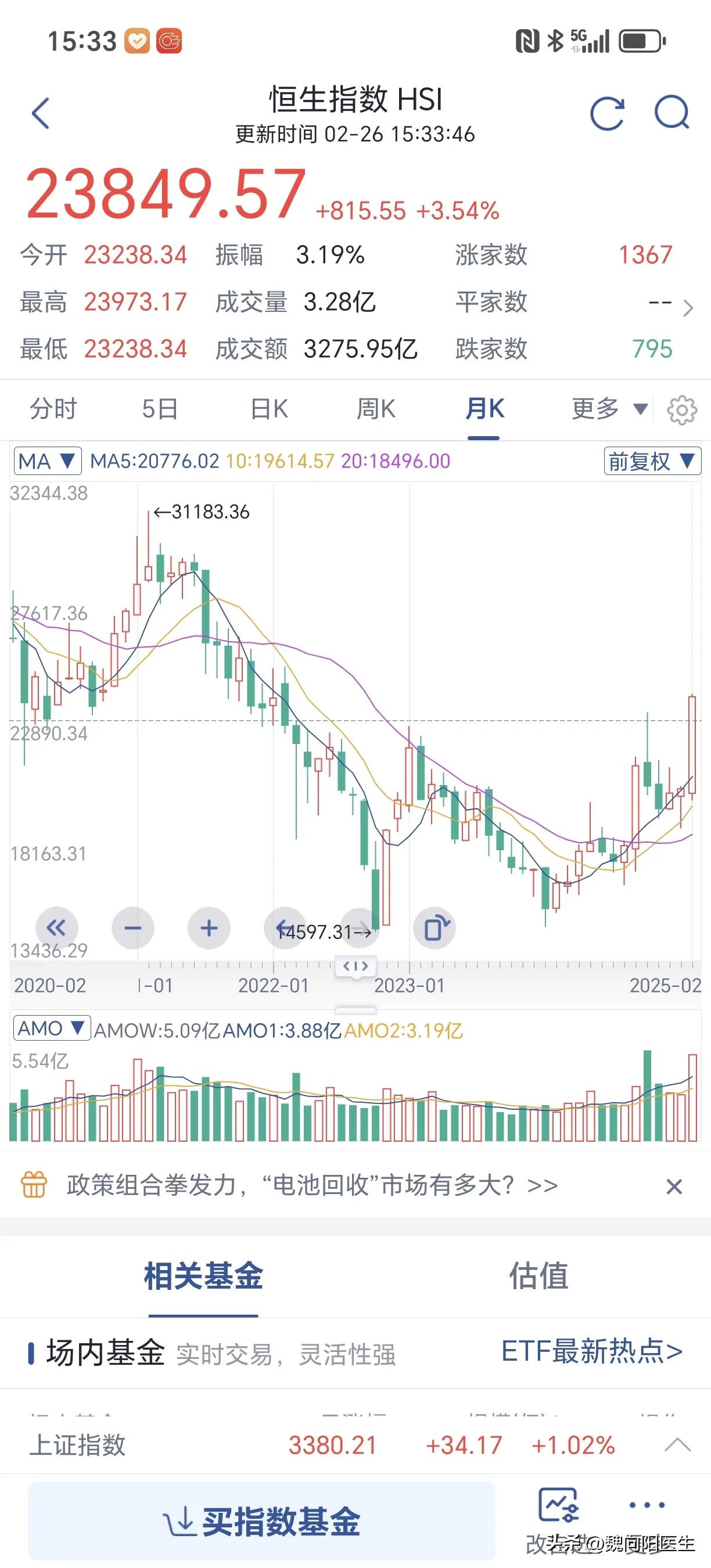 港股有望重回30000点