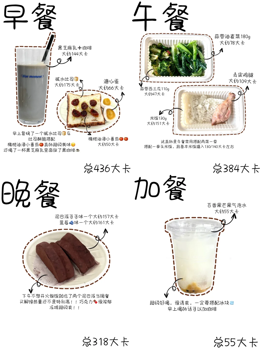 减肥｜运动｜摄入1200大卡吃什么？