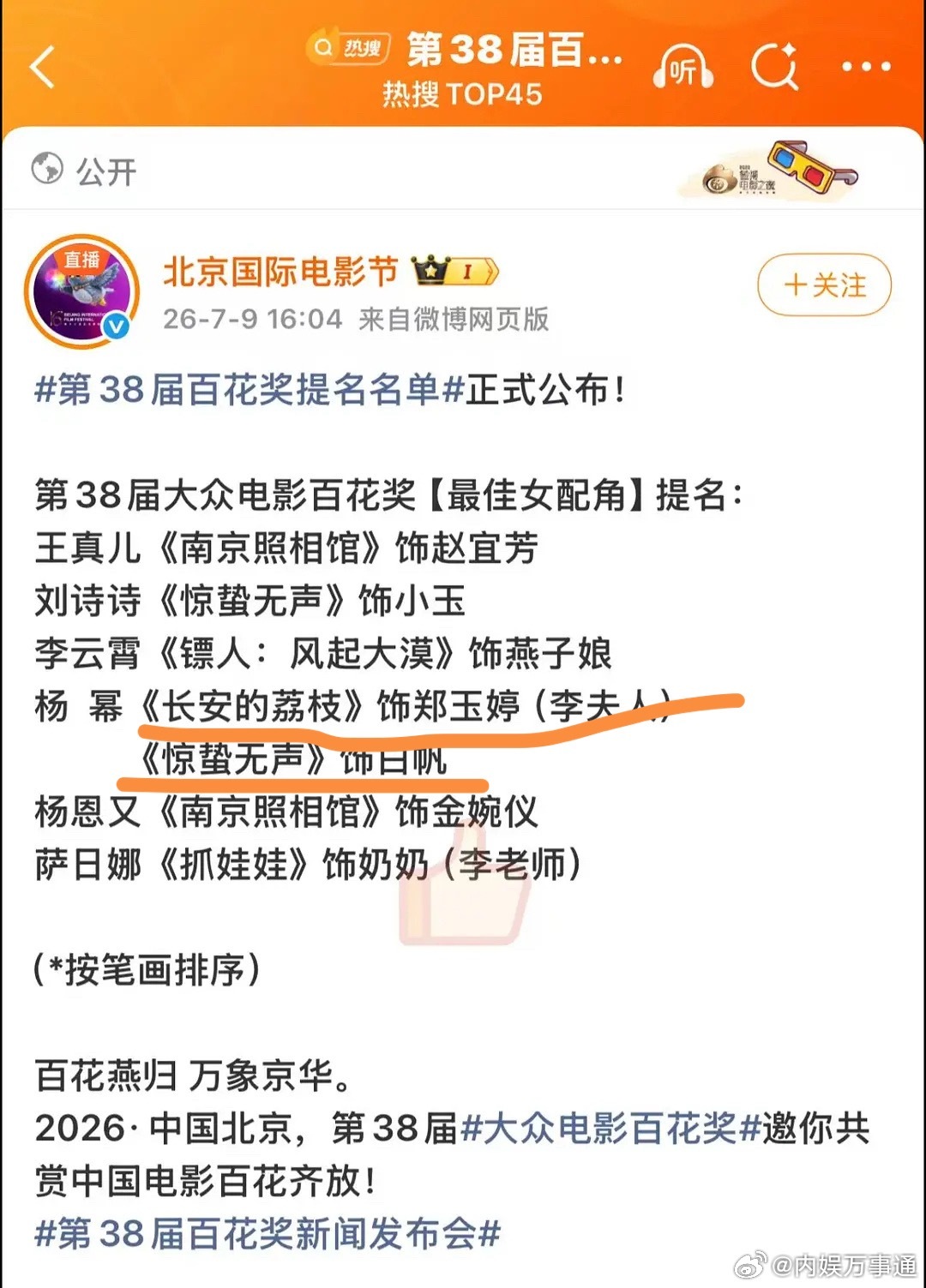 我靠我才看到，杨幂百花奖两个电影角色都提名了，好厉害我幂姐。伟大啊真心的恭喜