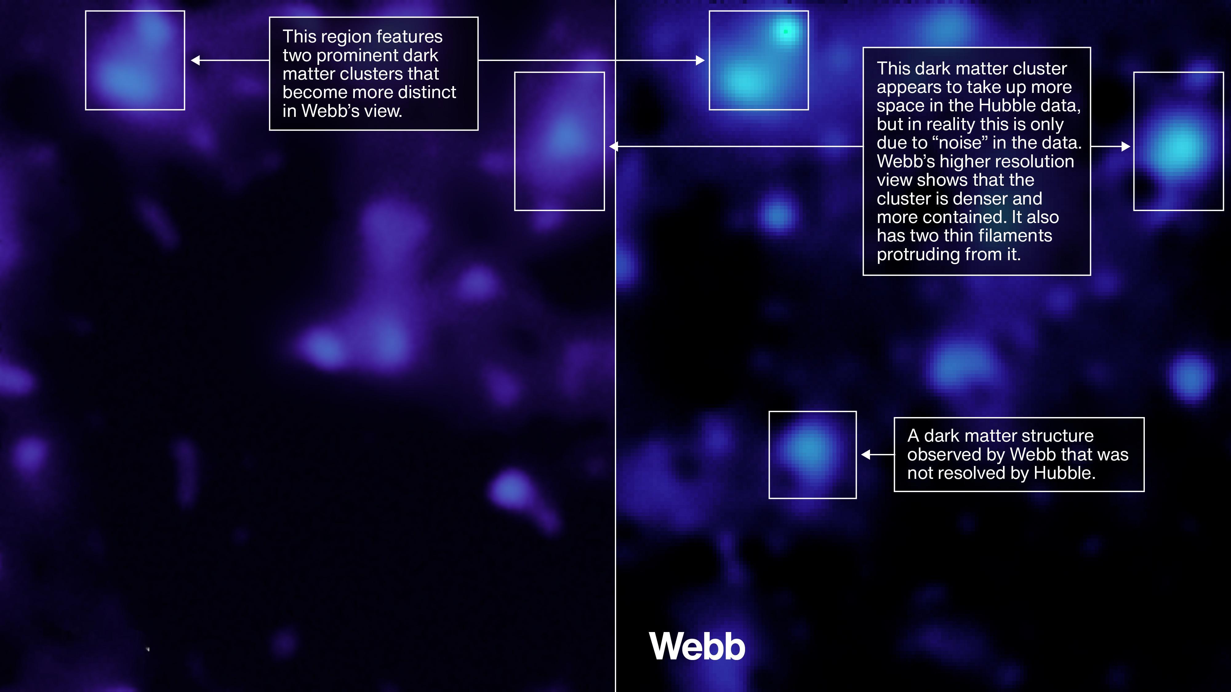 【韦伯望远镜绘制迄今最精细暗物质分布图，揭示宇宙大尺度结构形成机制】科学家利用美