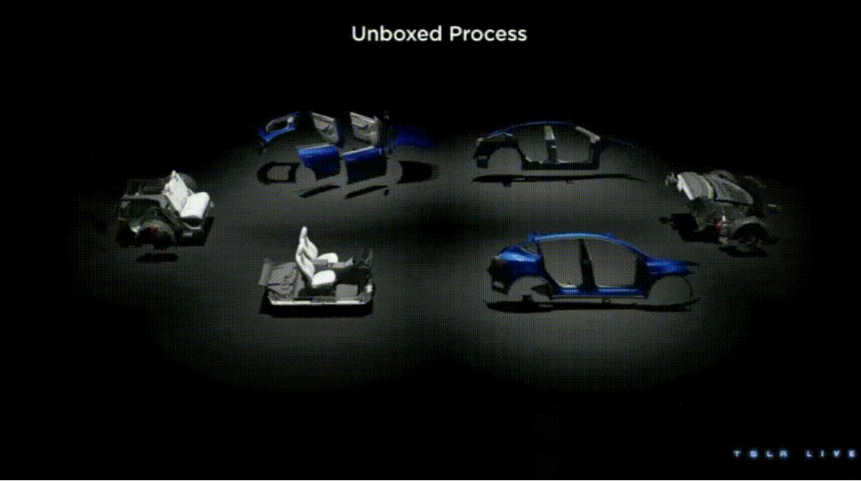 据外媒报道，专注于数字和物理基准测试和成本降低的工程公司 Caresoft Gl
