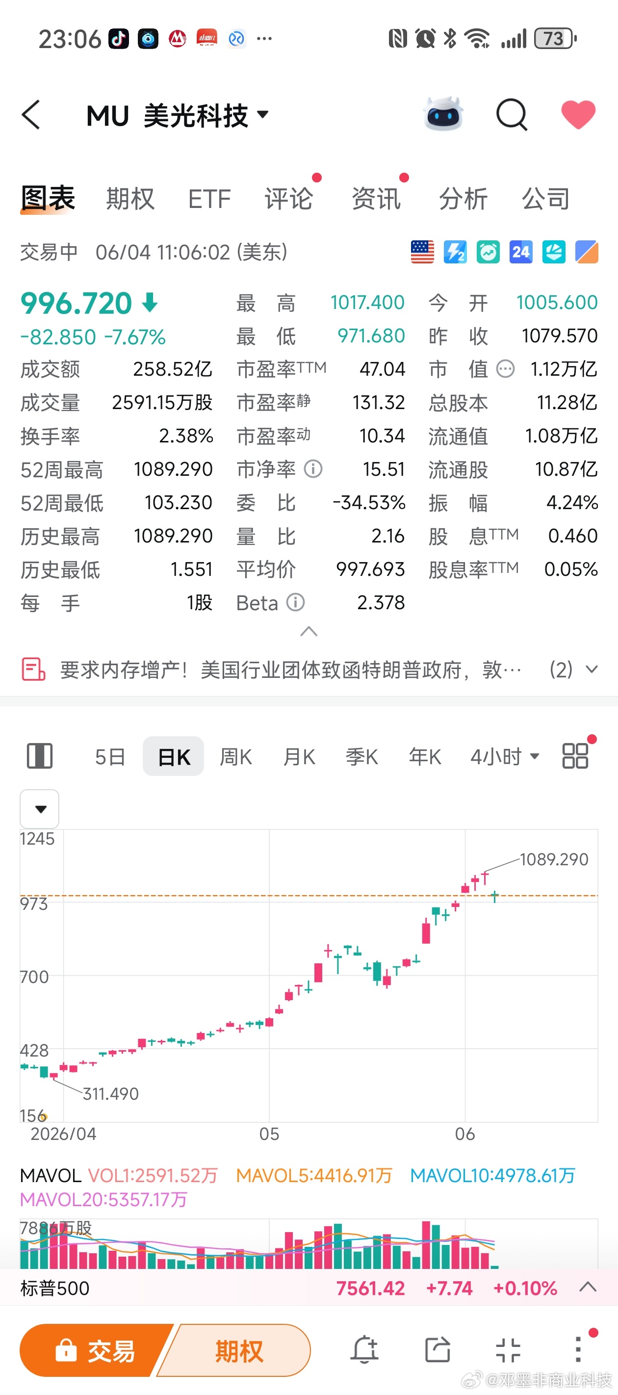AI要调整了？