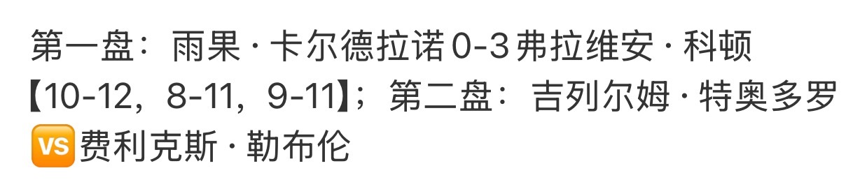 好猛 这下也不知道明天谁二单谁三单了 