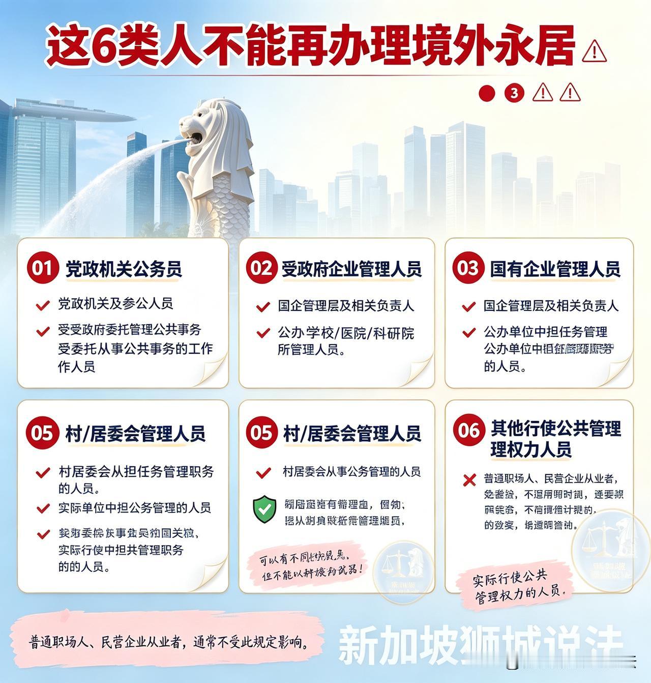 根据最新出境入境管理规定，公职人员违规办理境外永久居留资格，将依法承担责任；对于