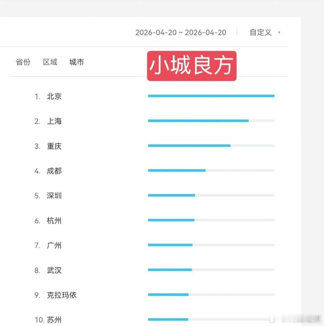 什么情况？爱奇艺大会百指出现了异常。 