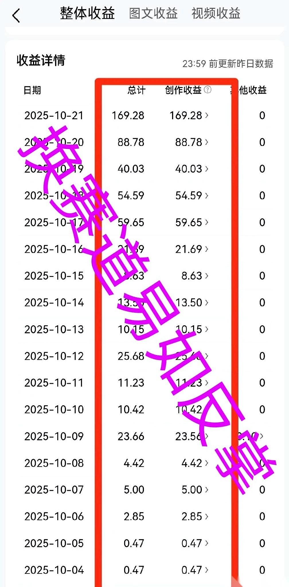 我必须全神贯注。
只要点破这层纸，换赛道简直就跟闹着玩儿似的。
我今天算是彻底看