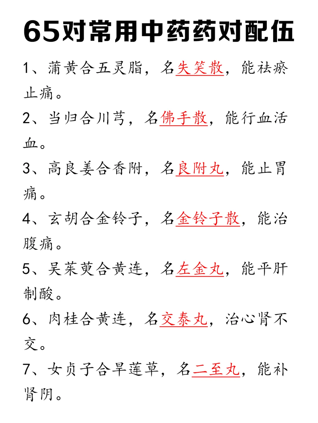 中医人必须了解的65对中药药对配伍‼️