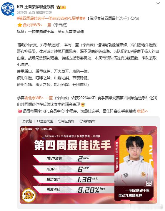 KPL第四周最佳选手一笙恭喜一笙成为第四周最佳选手，继续加油呀 