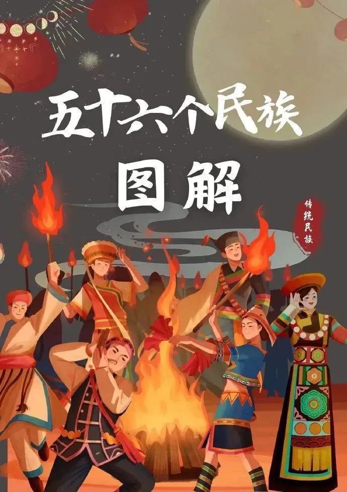太齐全了，五十六个民族图解，建议收藏[笑][来看我]#图解56个民族# #56个