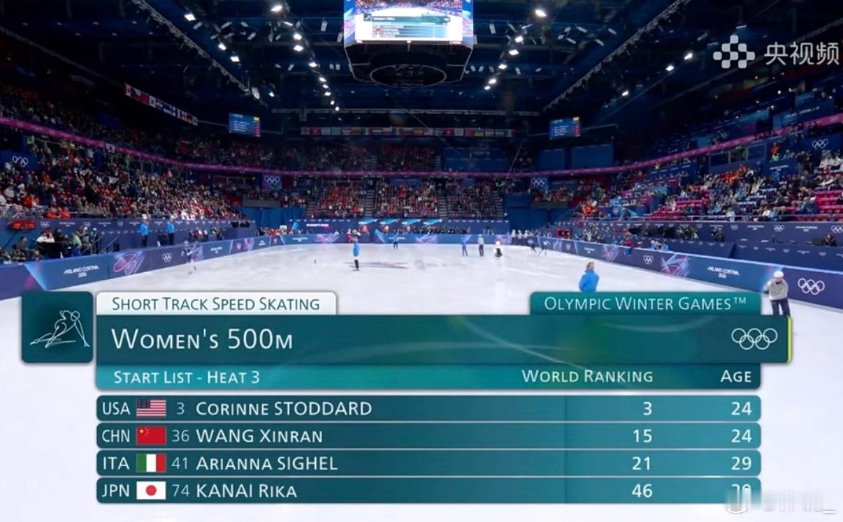 武大靖称短道预赛梦回索契 王欣然500米预赛一路稳进，小组第一轻松晋级，武大靖梦