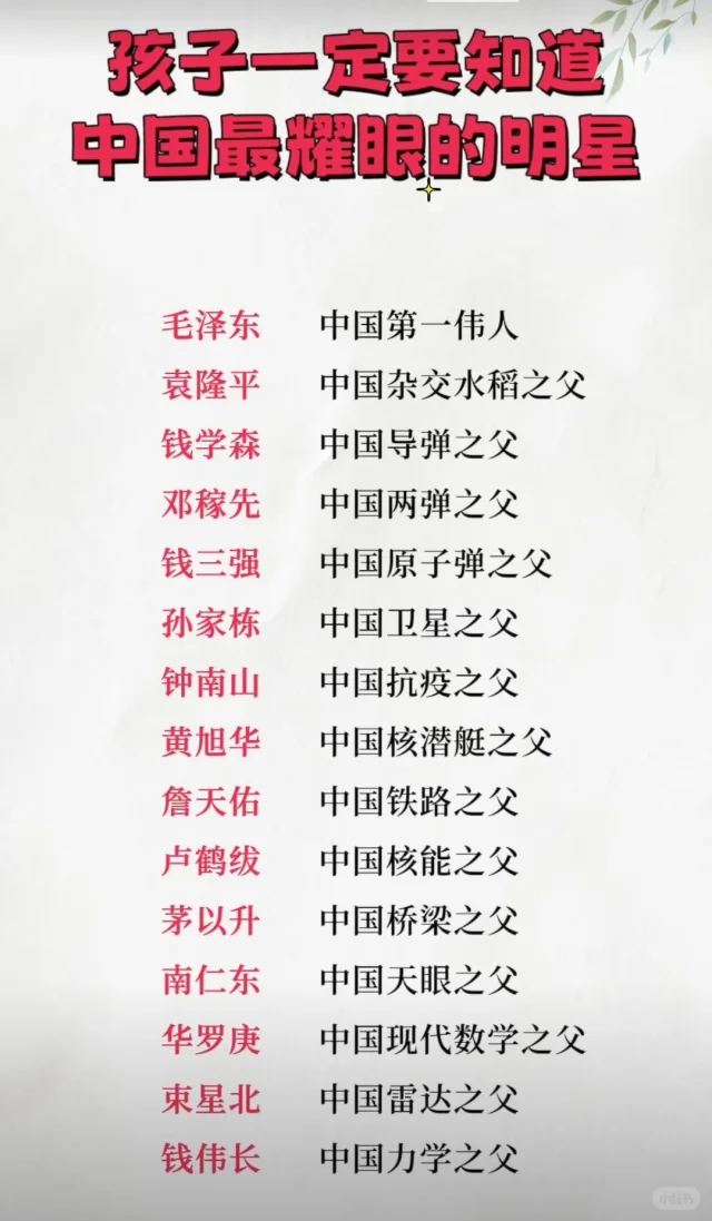 孩子一定要知道，中国最耀眼的明星！