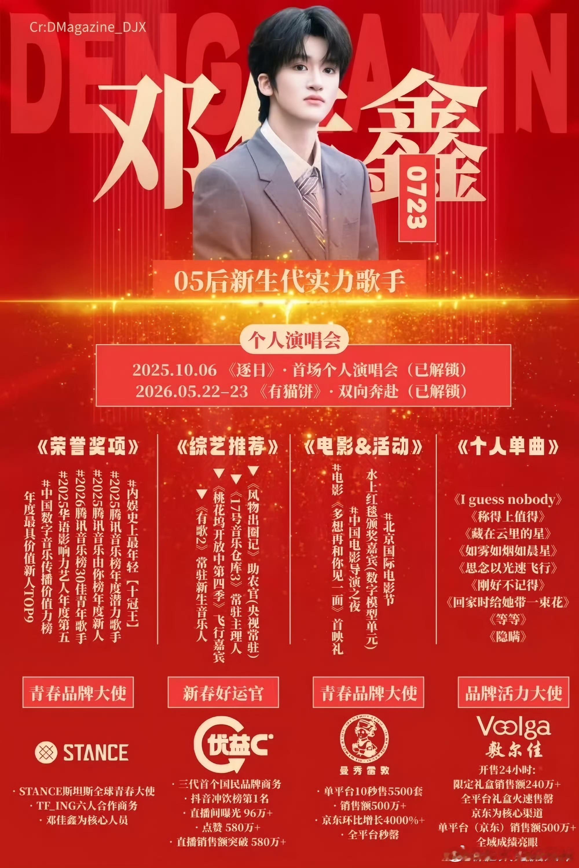 邓佳鑫金发精灵浅金发拓宽造型可塑性，完美贴合精灵人设，发丝轻盈有光泽，少年气质温