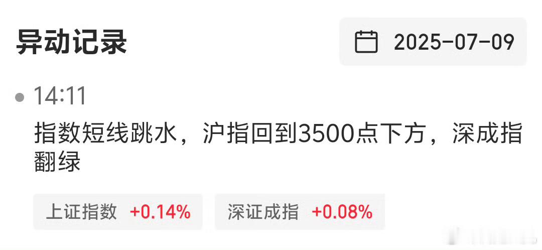 A股重大突破A股 给你1万，此刻你愿不愿意入股市[doge] ​​​