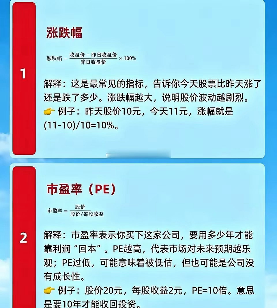 终于有人把炒股8个核心公式讲透了！收藏这篇，告别盲目炒股！炒股真是让人又爱又恨的