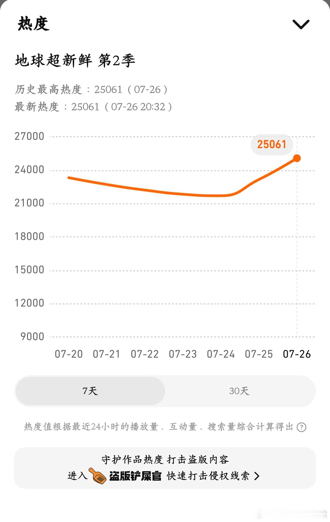 刘宇宁地球超新鲜摩登兄弟25000达成小地球爆🔥刘宇宁 在哪儿就🔥到哪儿这一