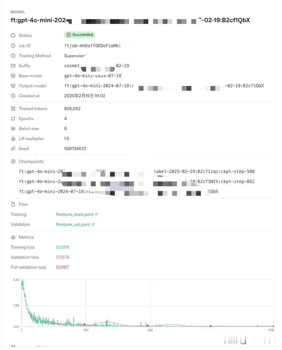 终于，微调取得了阶段性成果…

感谢 DeepSeek R1，为我解答了改进微调